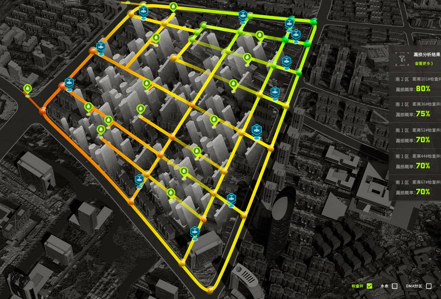 水厂智慧生产解决方案 水厂智慧生产解决方案